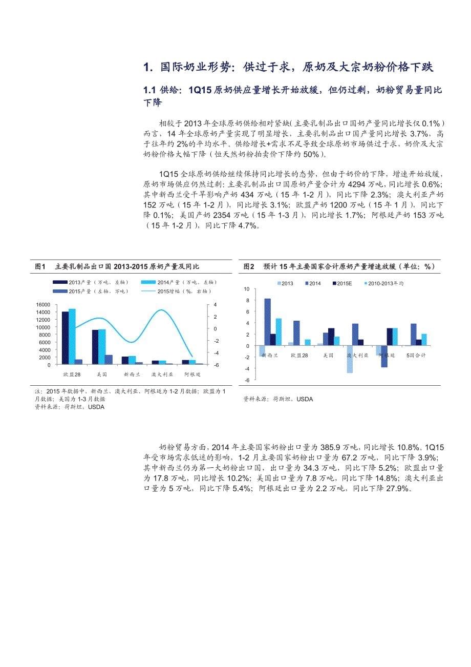 奶制品行业深度报告2015：全球奶价持续低迷，预计2H15有所回升_第5页