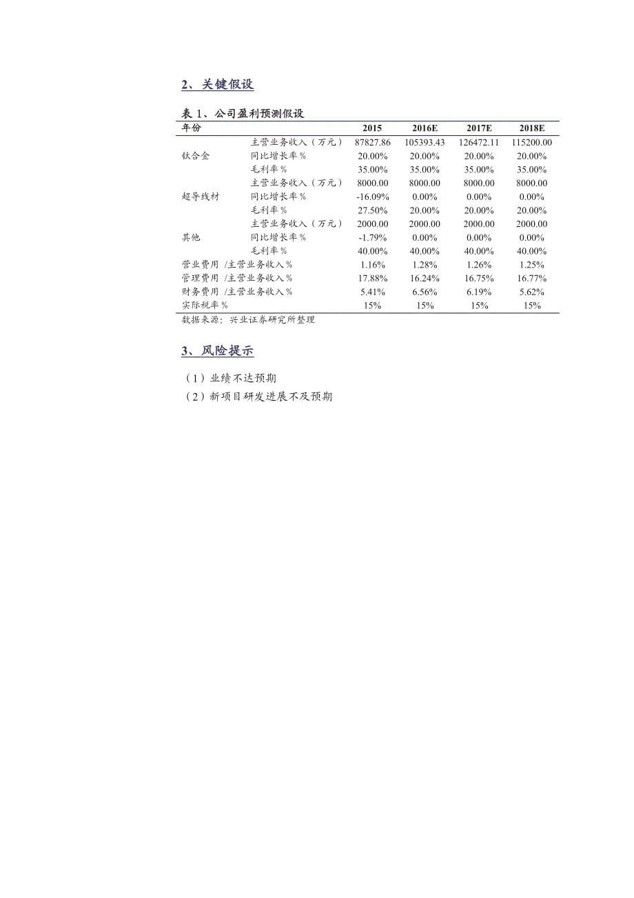 西部超导深度研究报告：打造全球高端钛合金与超导材料顶级供应商_第5页