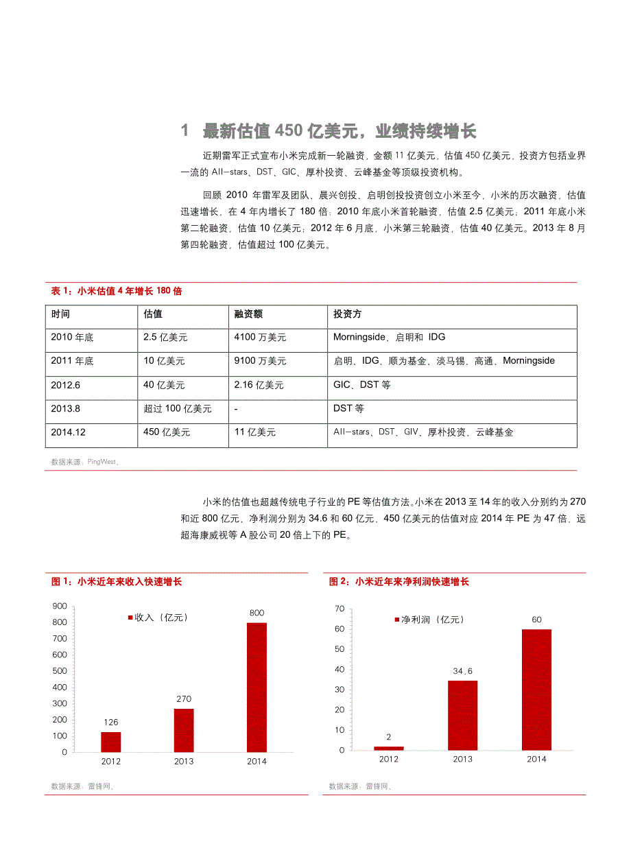 电子行业深度研究-小米定位年轻人引爆物联网_第4页