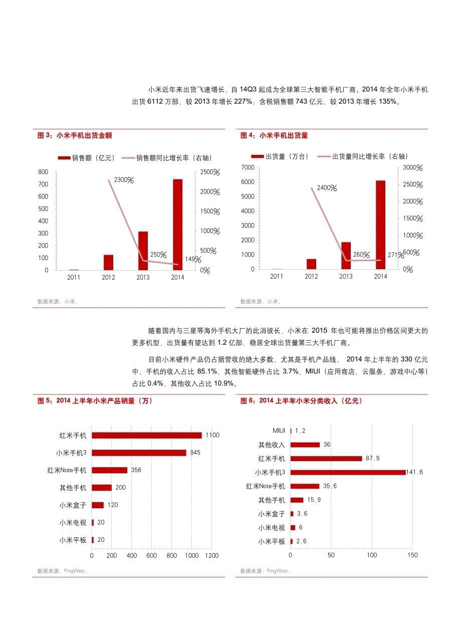 电子行业深度研究-小米定位年轻人引爆物联网_第5页