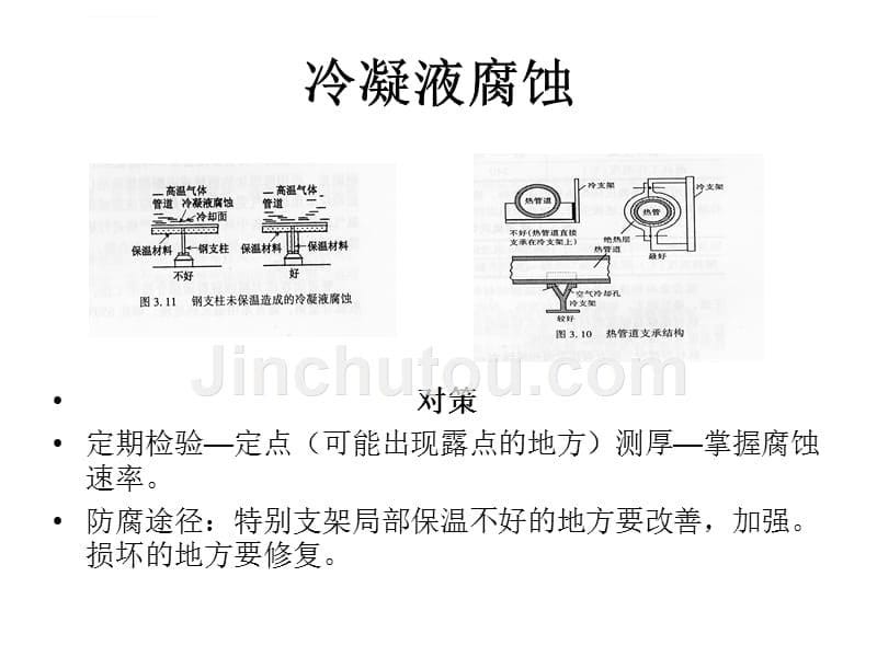 压力管道培训之腐蚀知识课件_第5页