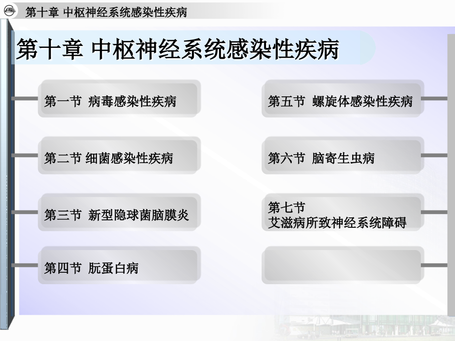 中枢神经系统感染性疾病ppt课件_第1页