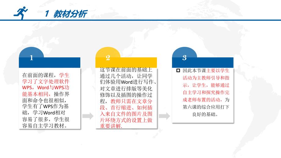 《OFFICE基础WORD文档排版编辑》说课稿_第3页