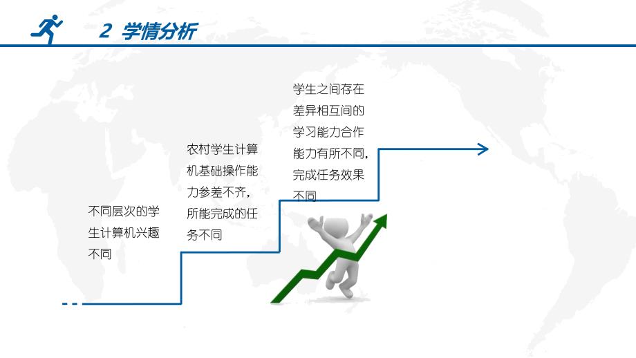 《OFFICE基础WORD文档排版编辑》说课稿_第4页