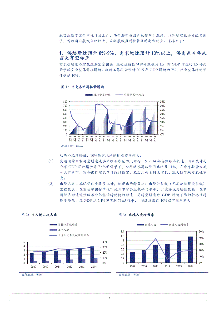 航空机场深度分析报告：供需逆转到来，票价中枢悄然上行_第4页