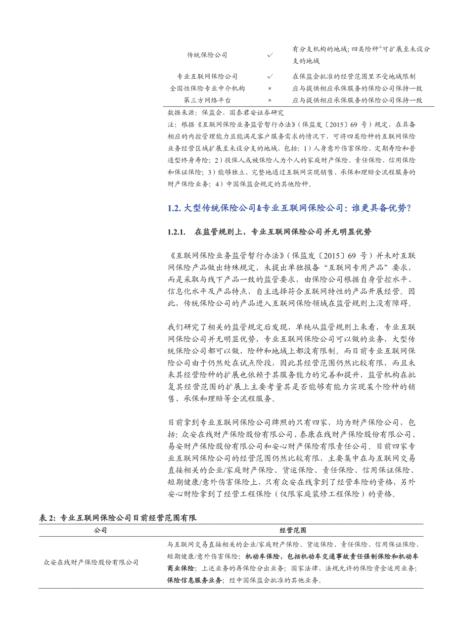 互联网浪潮下传统和专业互联网保险公司发展模式研究：错位竞争，各自精彩_第4页