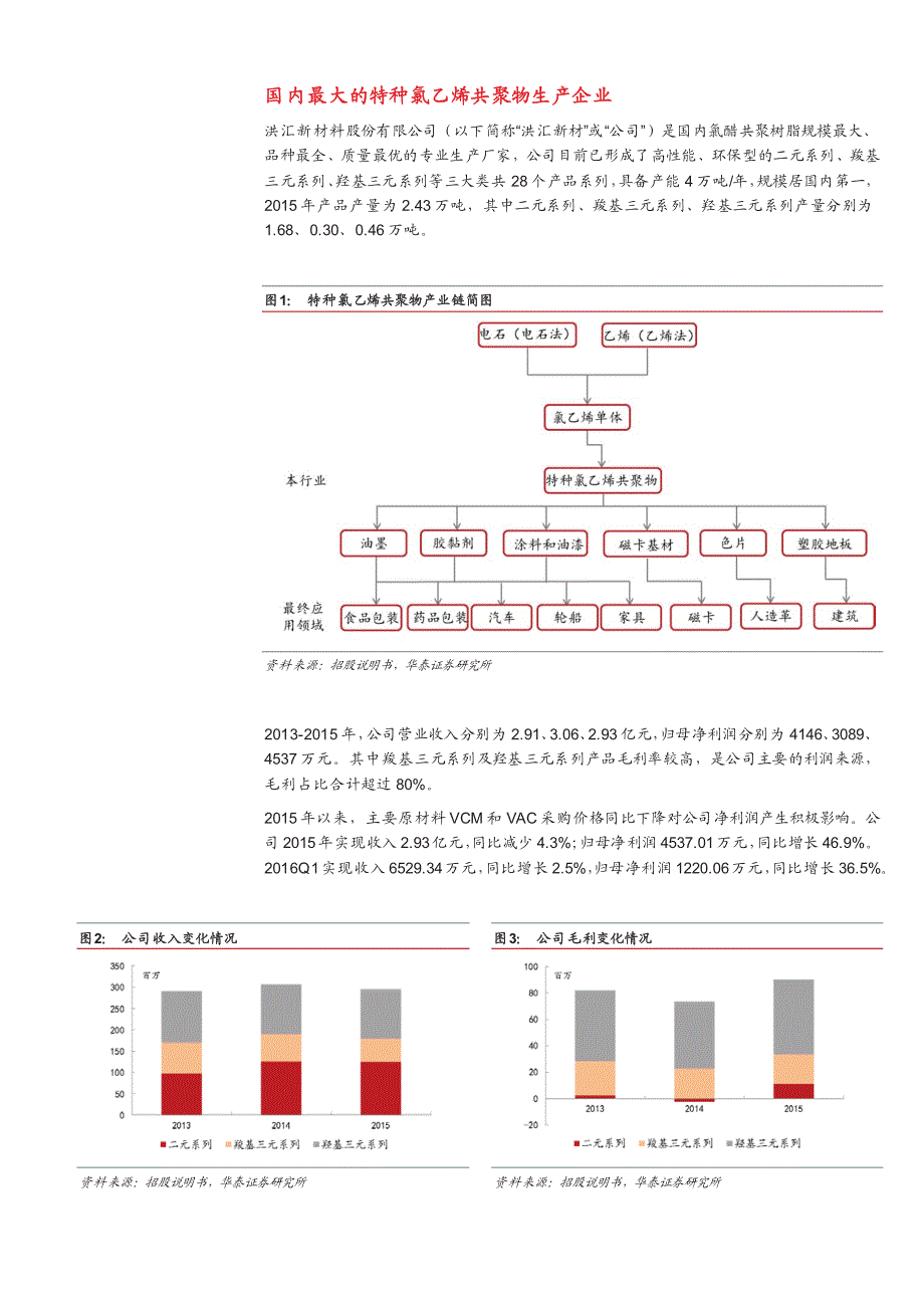 洪汇新材新股定价报告：国内最大的特种氯乙烯共聚物生产企业_第3页