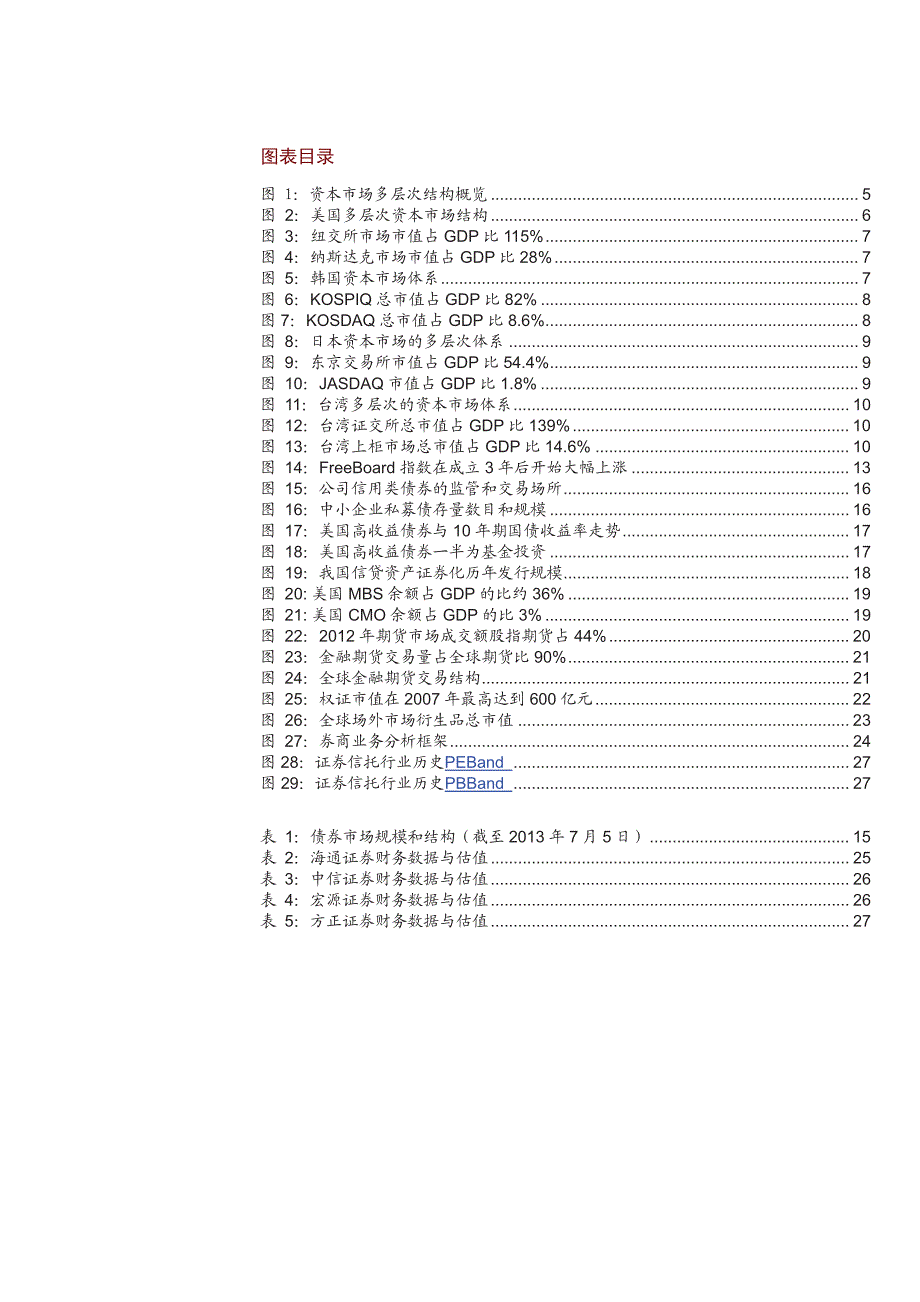 证券信托行业资本市场改革系列报告之二：急湍甚箭，猛浪若奔_第3页