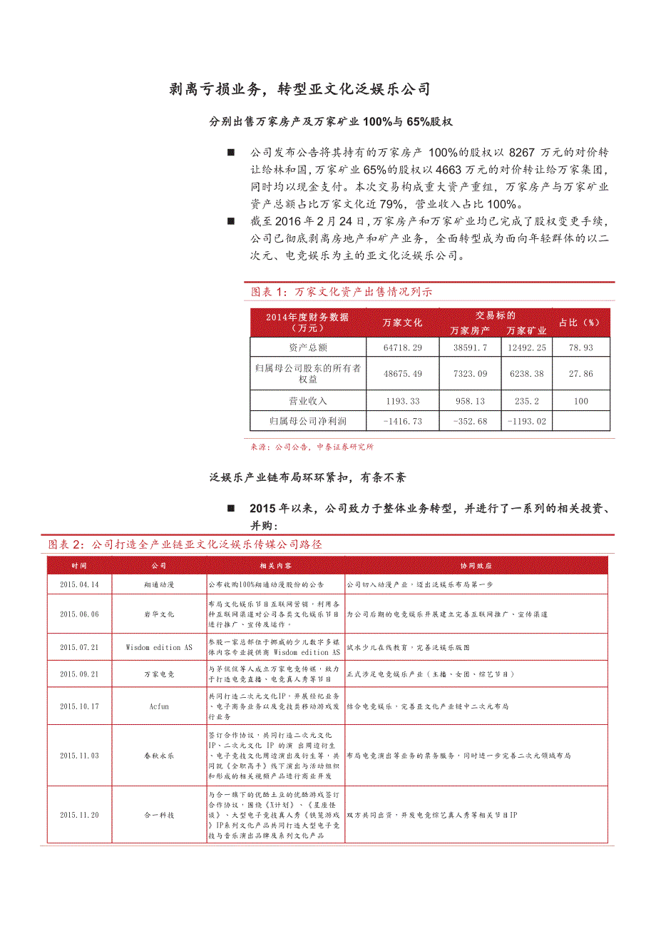 万家文化公司深度研究：转型亚文化泛娱乐，开启成长新空间_第4页