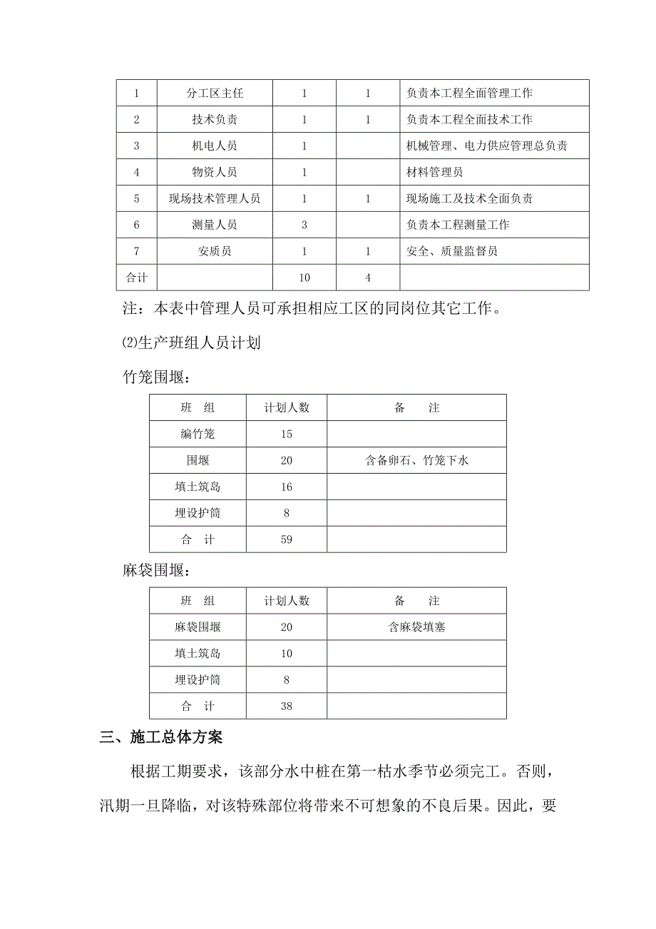 七里潭高架桥水中桩围堰施工方案_第3页