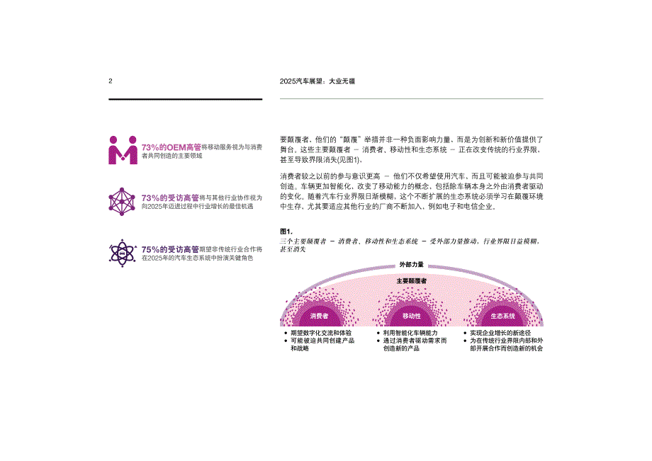 2025汽车展望：大业无疆_第4页