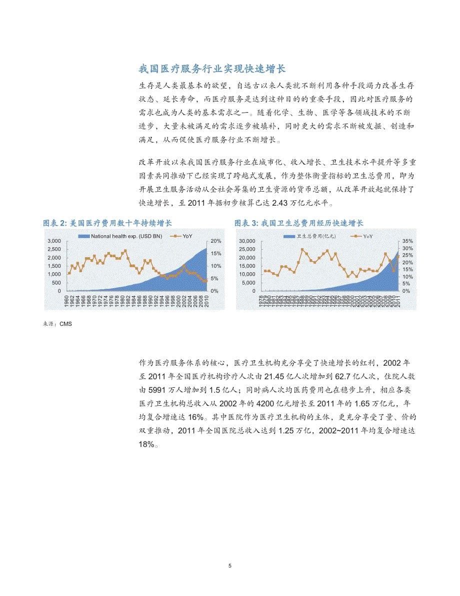 医疗服务行业深度研究报告之行业篇-这是最好的时代，这也是最坏的时代_第5页