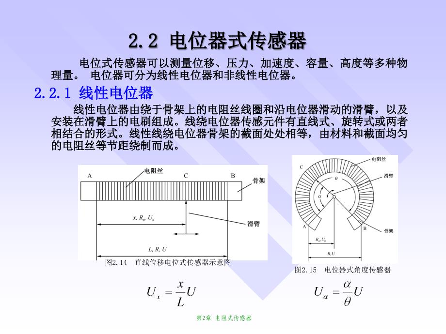 检测技术ppt_第2页