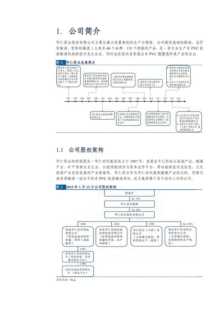 华仁药业300110公司深度报告：中国最优秀的非PVC腹膜透析产品供应服务商_第5页