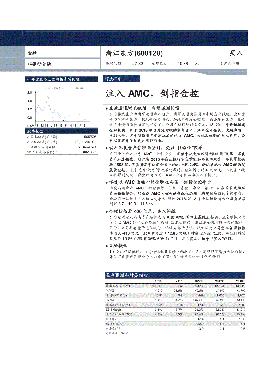 浙江东方公司深度分析报告：注入AMC，剑指金控_第1页