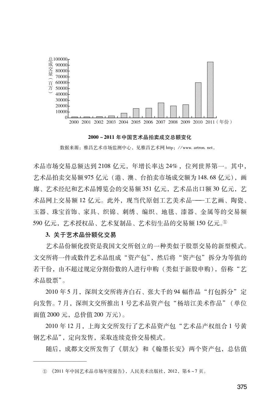 文化产权交易的困境及对策探究_第5页