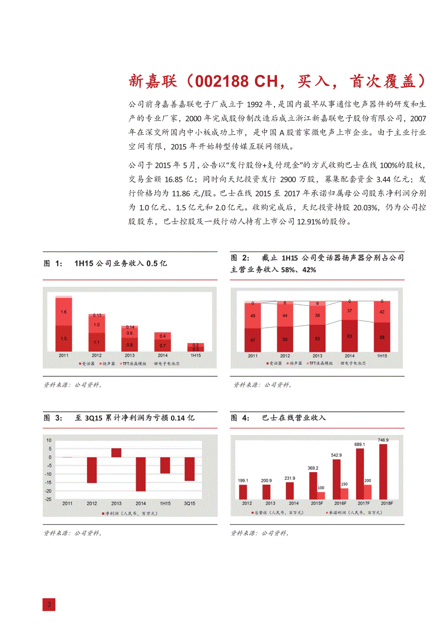 新嘉联首次覆盖报告：中国领先的跨平台移动社区_第3页