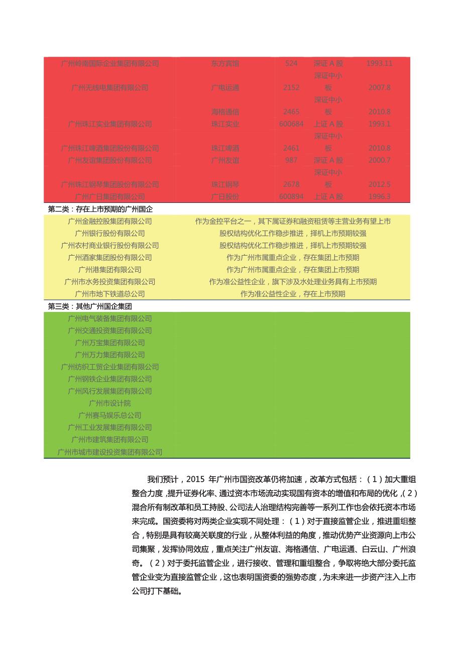 国企新改革投资策略专题系列报告之九：广州领跑国企改革，首推海格通信和广州友谊_第4页