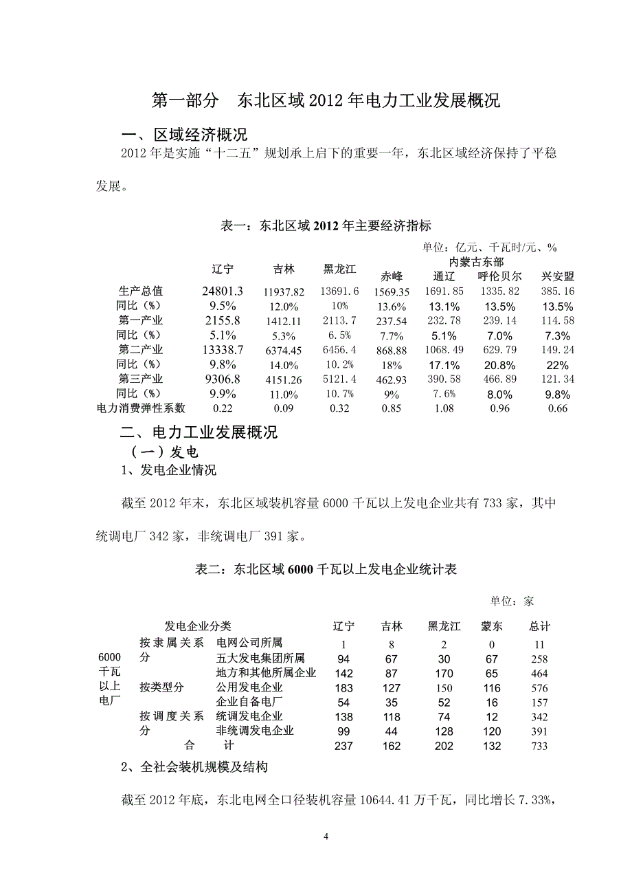 东北区域年度电力监管报告（2012年）_第4页