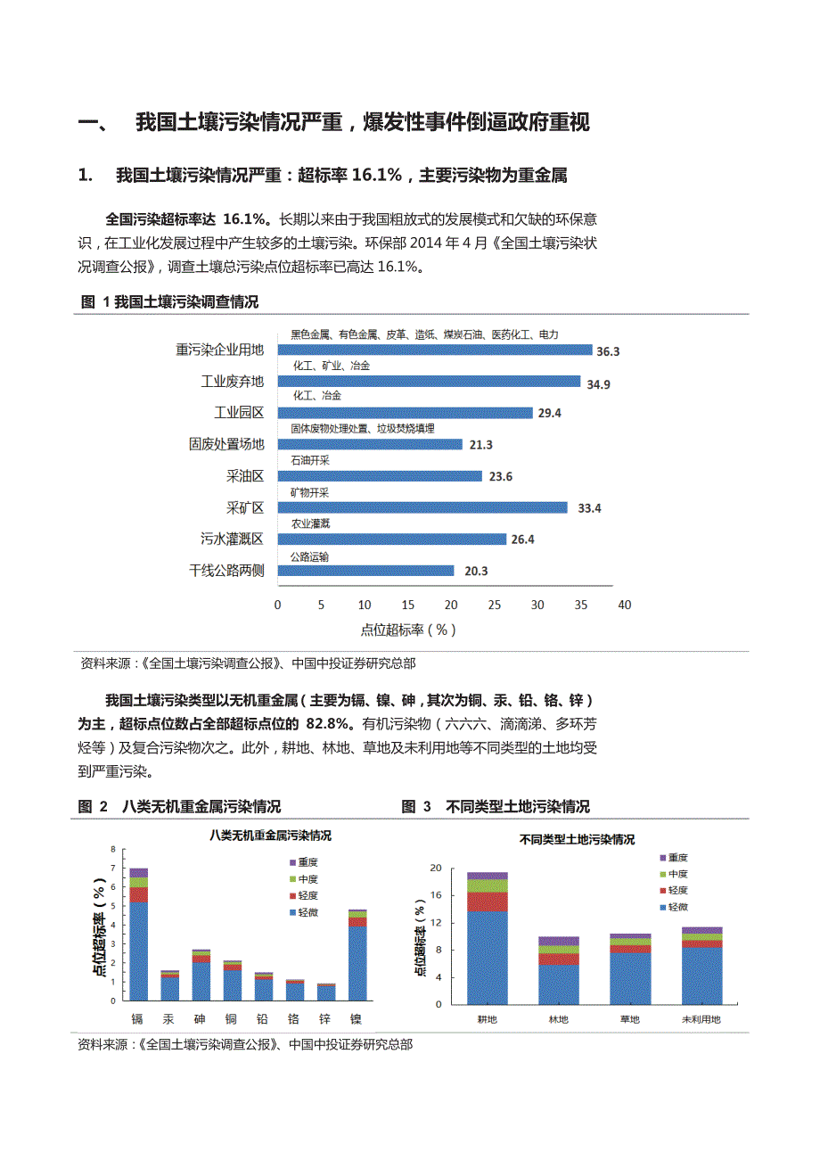 土壤修复系列报告（一）：即将进入示范推广期，静待模式、技术突破_第4页