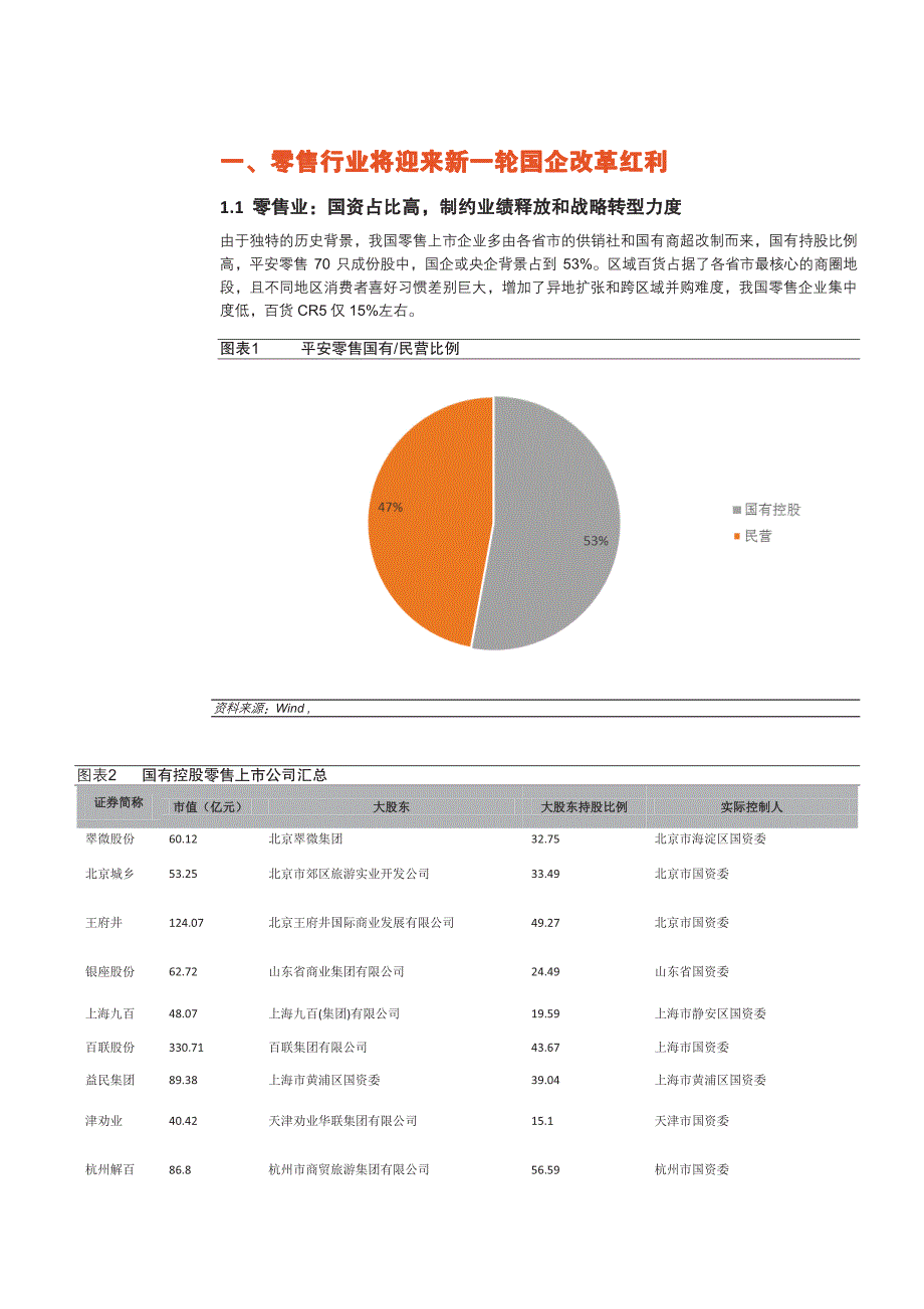 商贸零售行业深度报告2015：掘金国企改革_第4页