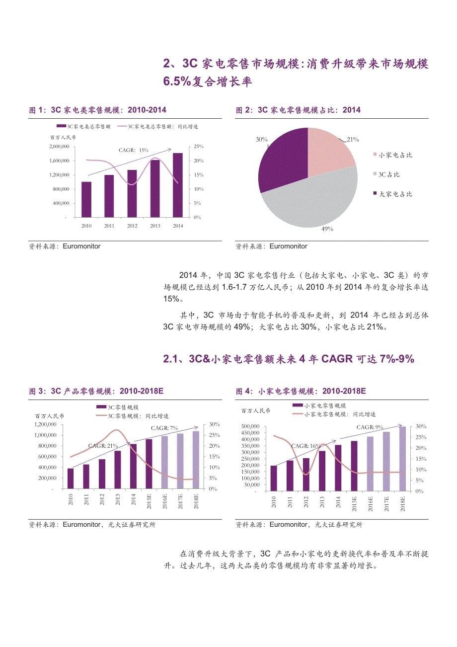 消费行业“转型中的3C家电零售”系列之（一）：向左走向右走_第5页