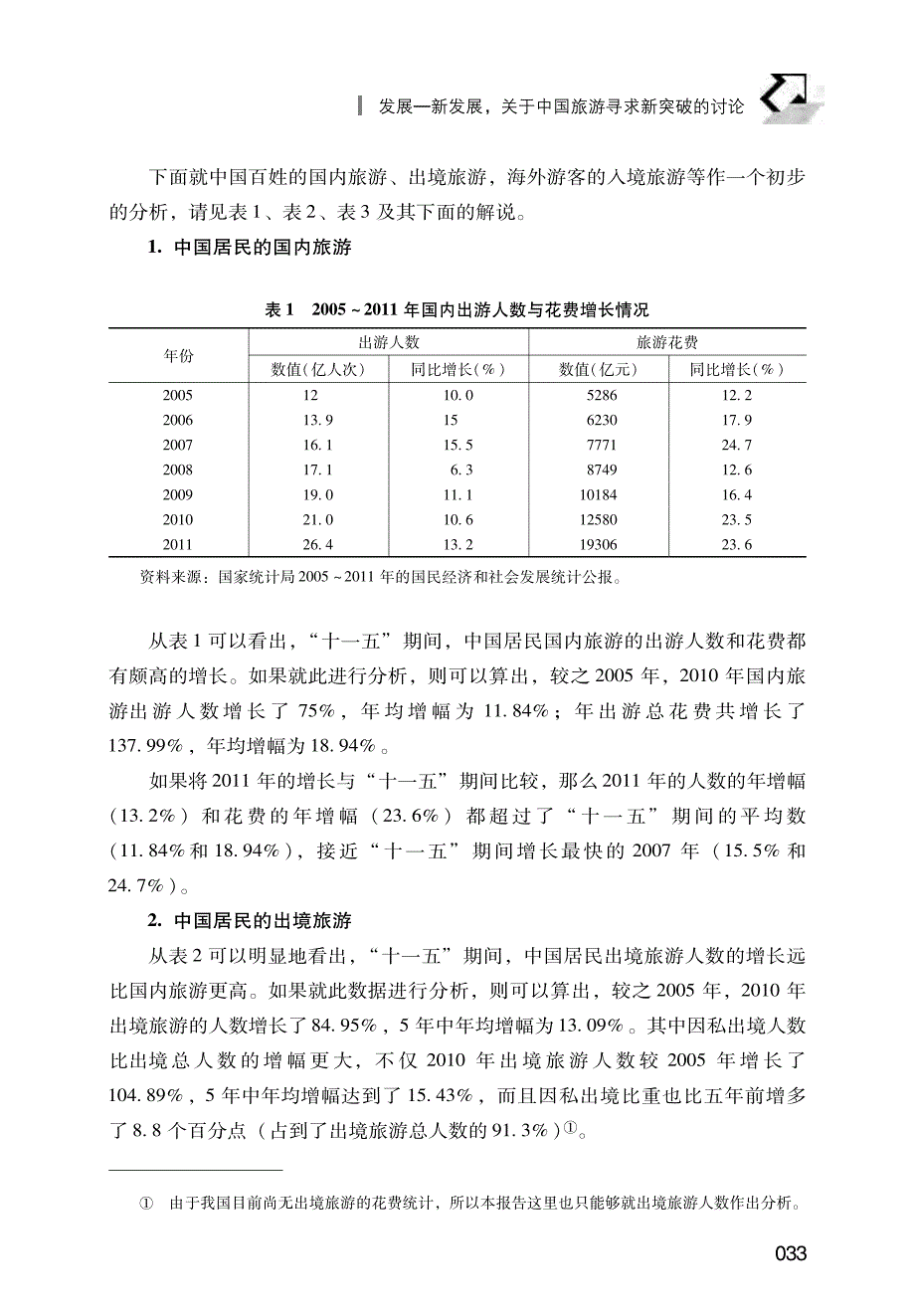 发展—新发展，关于中国旅游寻求新突破的讨论_第2页