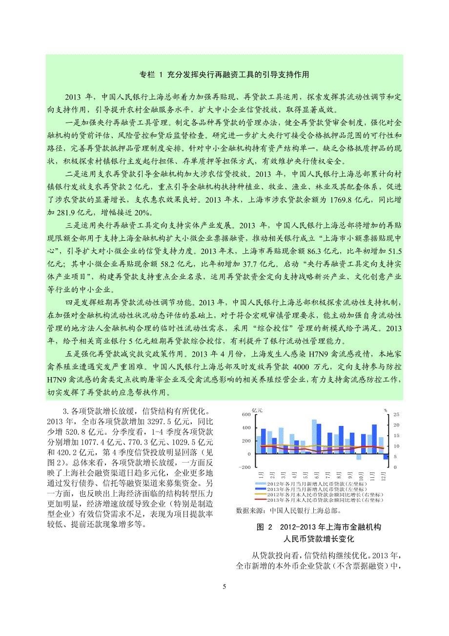 2013年上海市金融运行报告_第5页