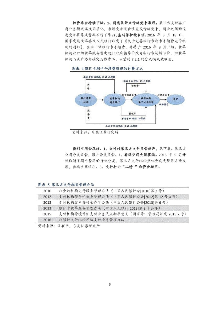 第三方支付洗牌：从“流量”到“金融生态”_第5页