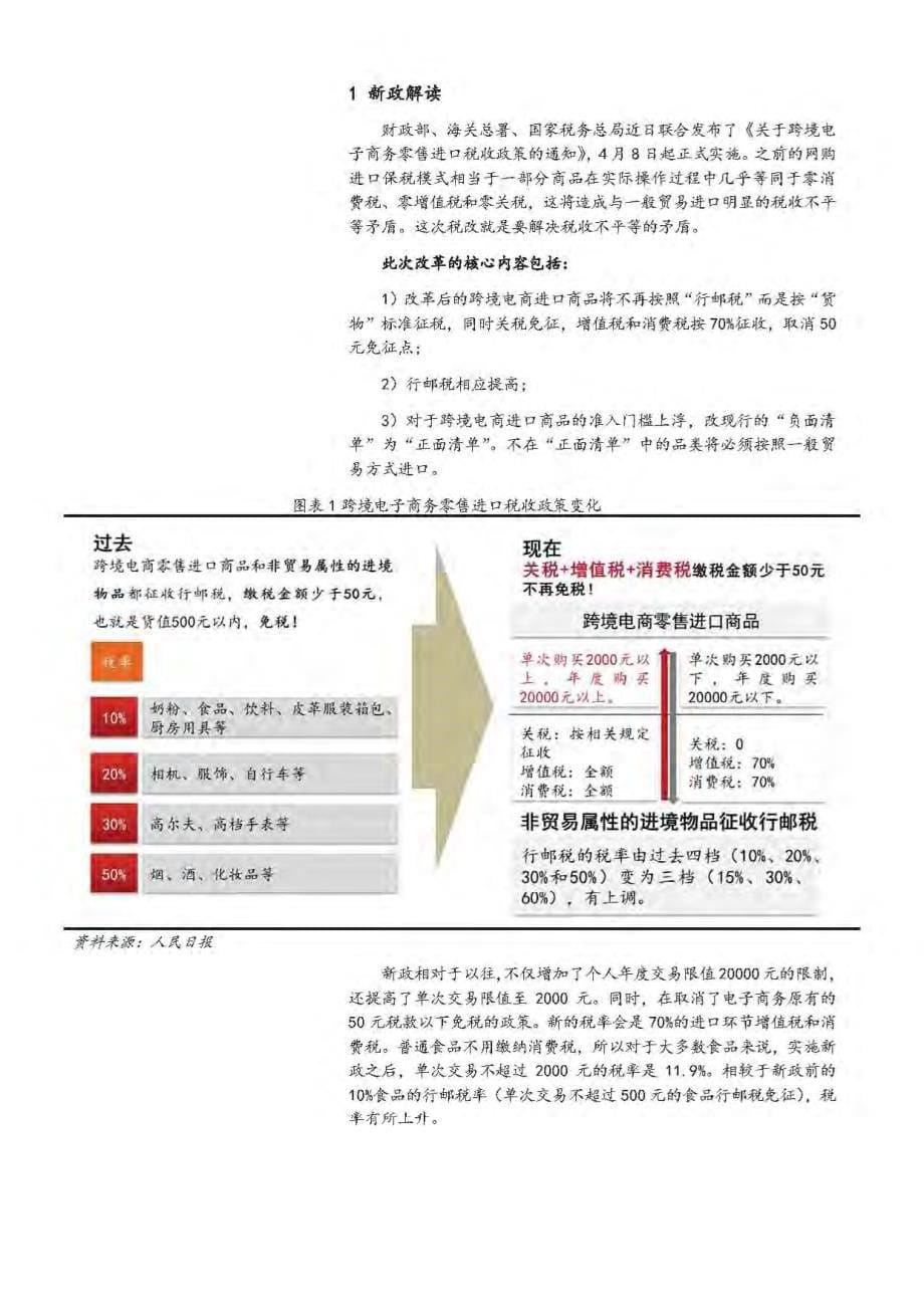 详解跨境电商税改对食品饮料行业影响_第5页