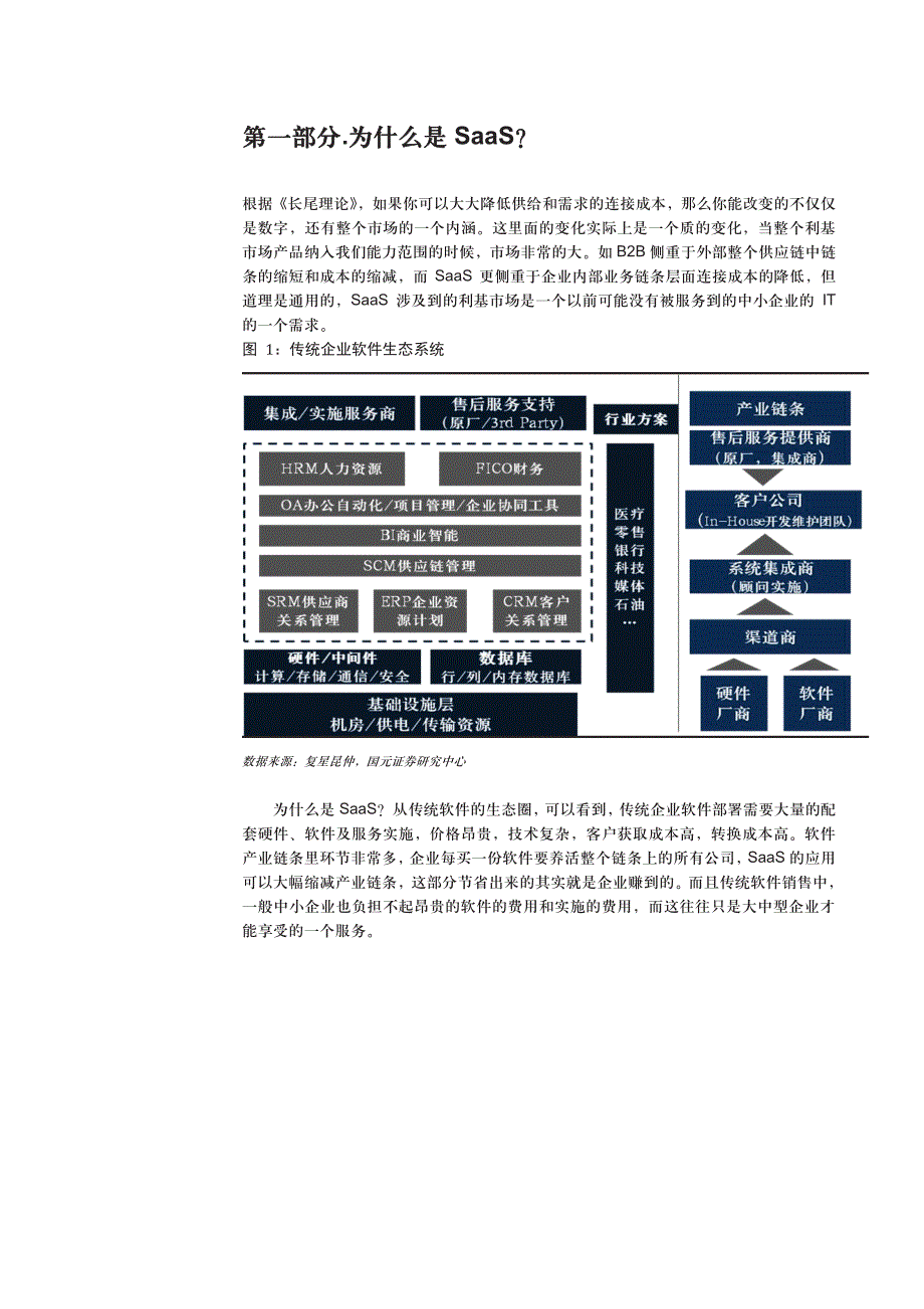 互联网行业2016年投资策略（SaaS篇）：企业级应用的大时代，谁先脱颖而出？_第4页