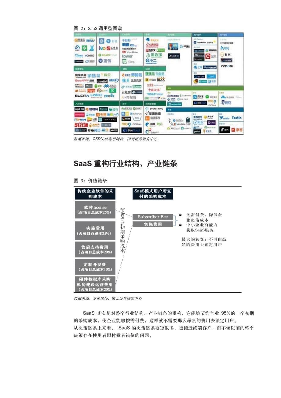 互联网行业2016年投资策略（SaaS篇）：企业级应用的大时代，谁先脱颖而出？_第5页