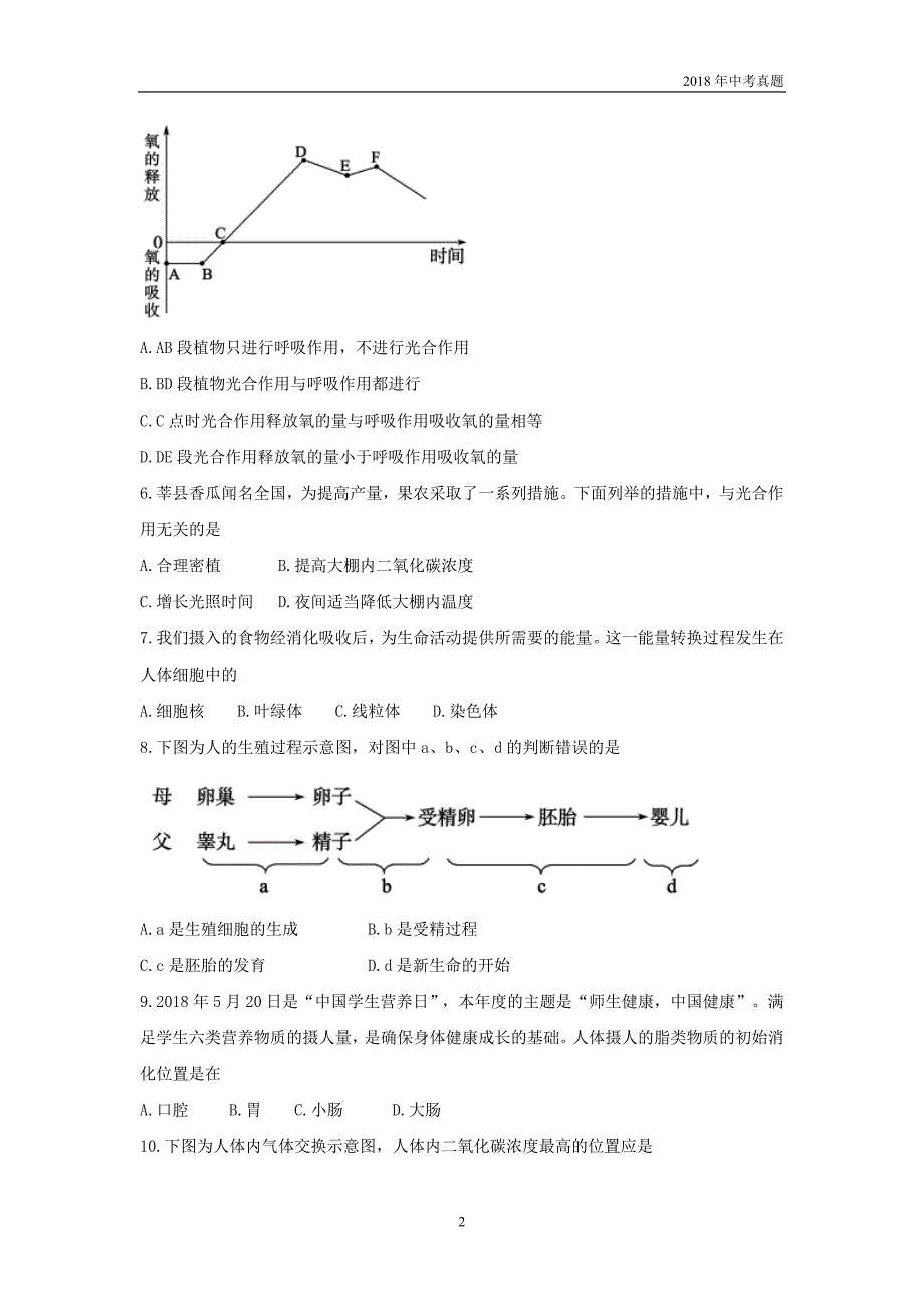 2018年山东省聊城市初中学生学业水平考试生物试题word版含答案_第2页