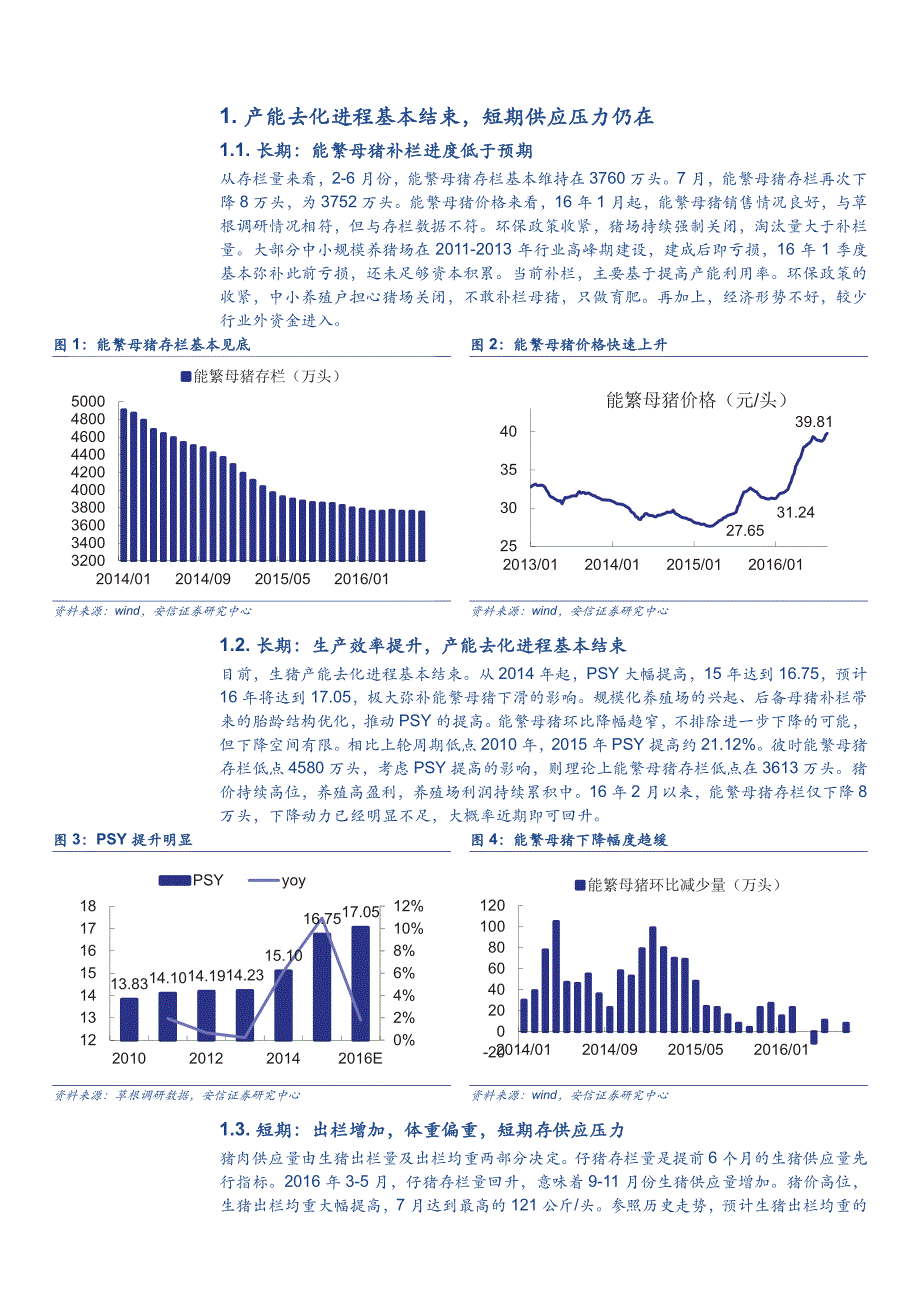2016-2017年生猪养殖行情走势_第3页