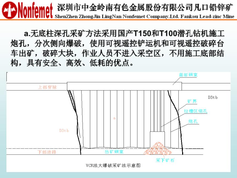 主要开拓系统和开采工艺课件_第3页