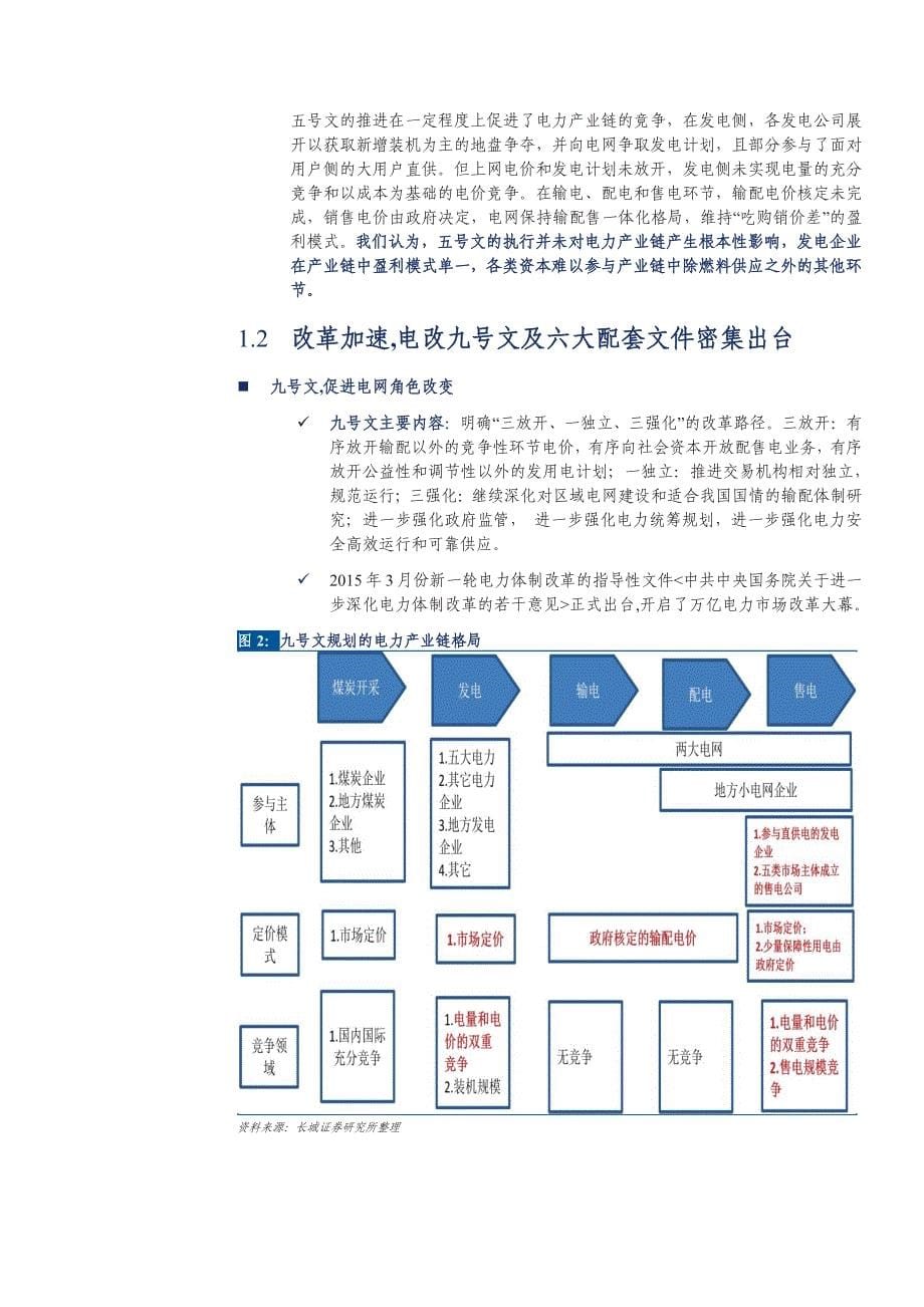 电力行业2016年度投资策略：电改深化释放红利，关注国改_第5页