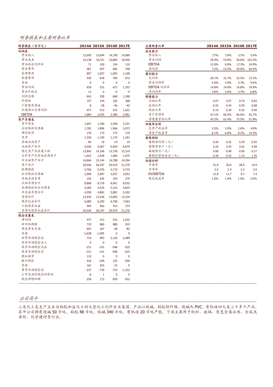 三友化工公司首次覆盖报告：领先的粘胶行业巨头_第2页