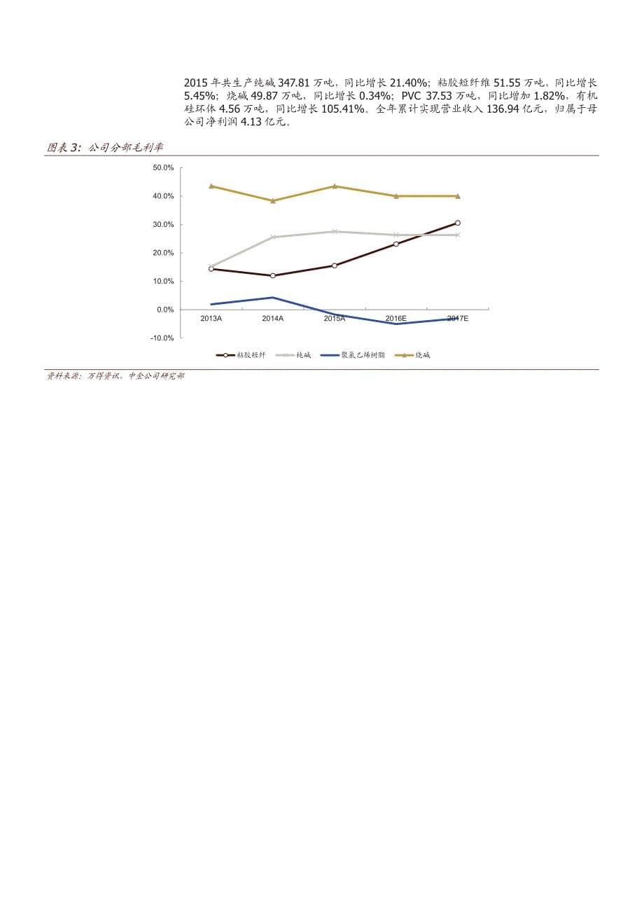 三友化工公司首次覆盖报告：领先的粘胶行业巨头_第5页