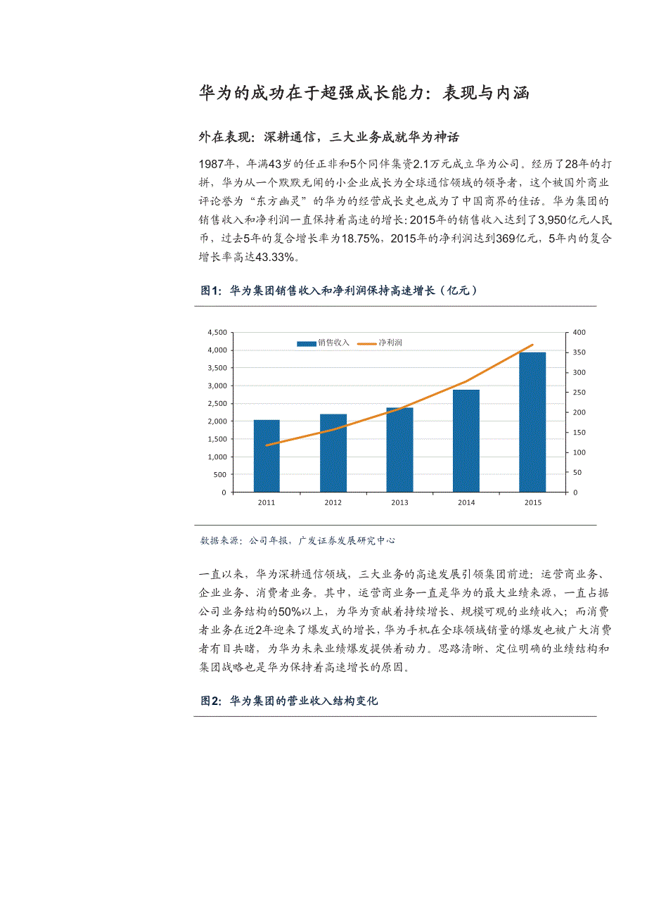 学习华为好榜样，机械企业如何做_第4页