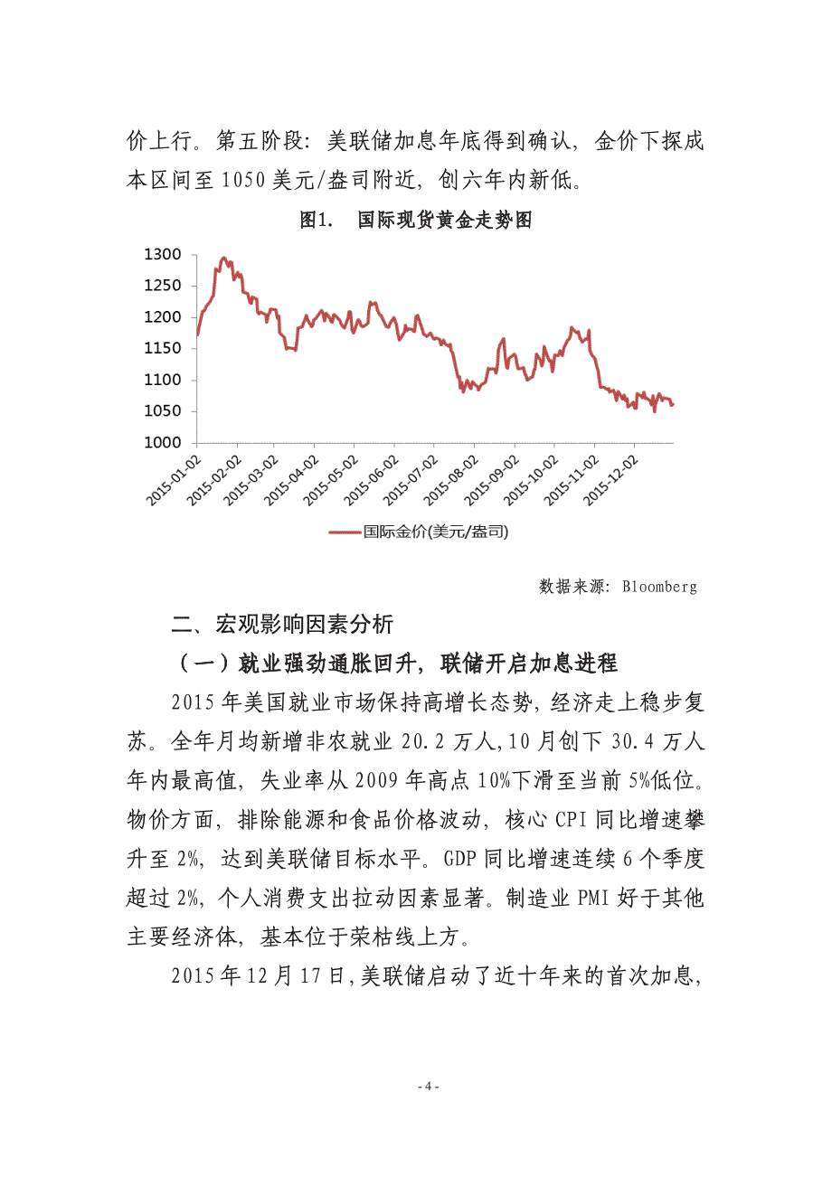 2015年黄金市场回顾及2016年展望：全球市场动荡加剧，金市成为安全港湾_第4页