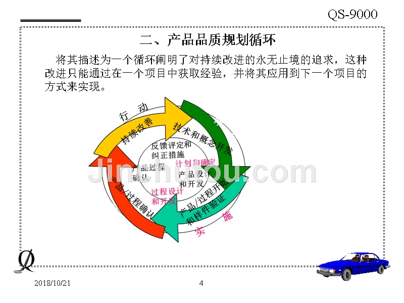 （先期产品品质规划和管理计划）简体_第4页