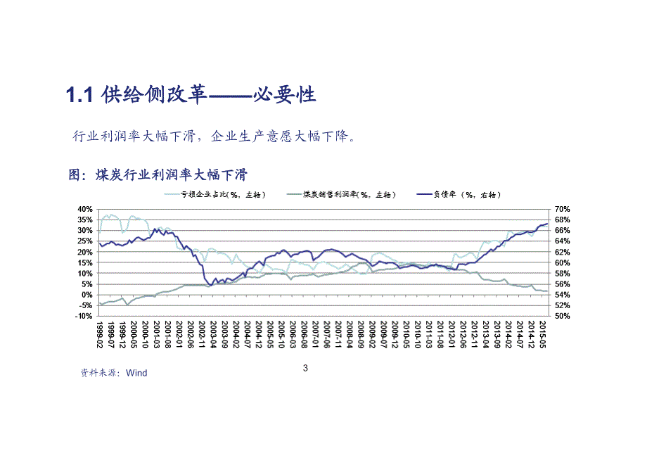 煤炭有色行业供给侧改革分析：《待到“煤”开，满春“色”》_第3页