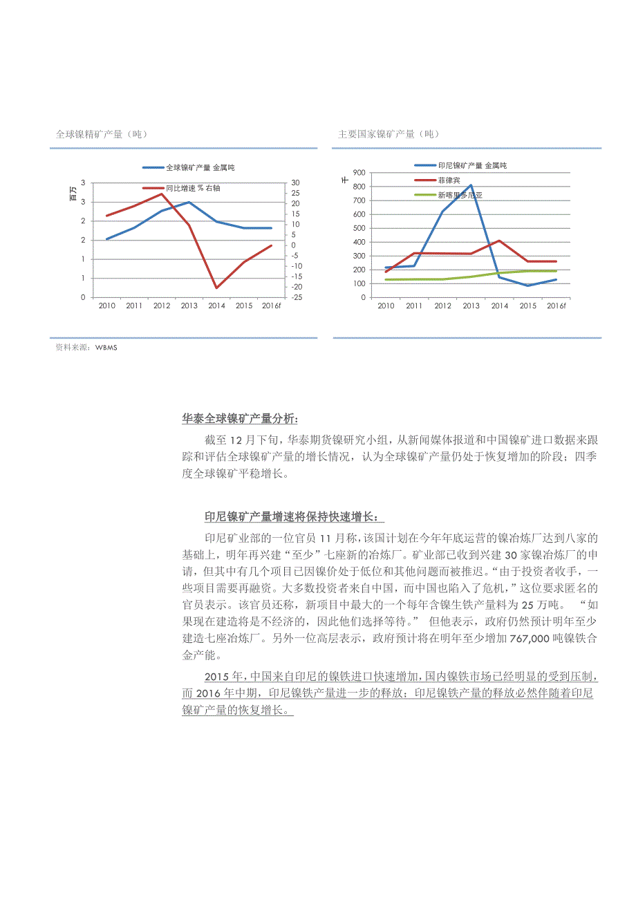 镍年报：镍生产成本有望降低，2016年镍价仍然看空_第3页