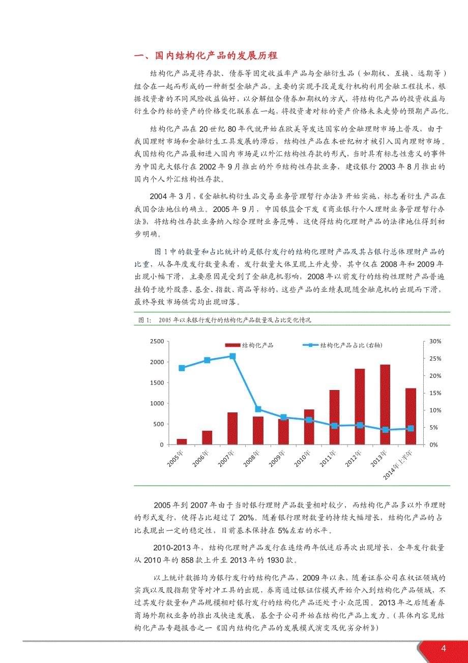 结构化产品构成要素特点及设计流程探析_第5页