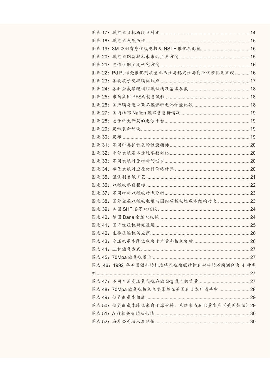 燃料电池成本下降路径：国产化、规模经济和技术进步_第3页