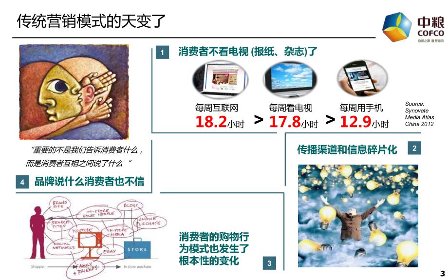 传统品牌vs移动互联网_第3页