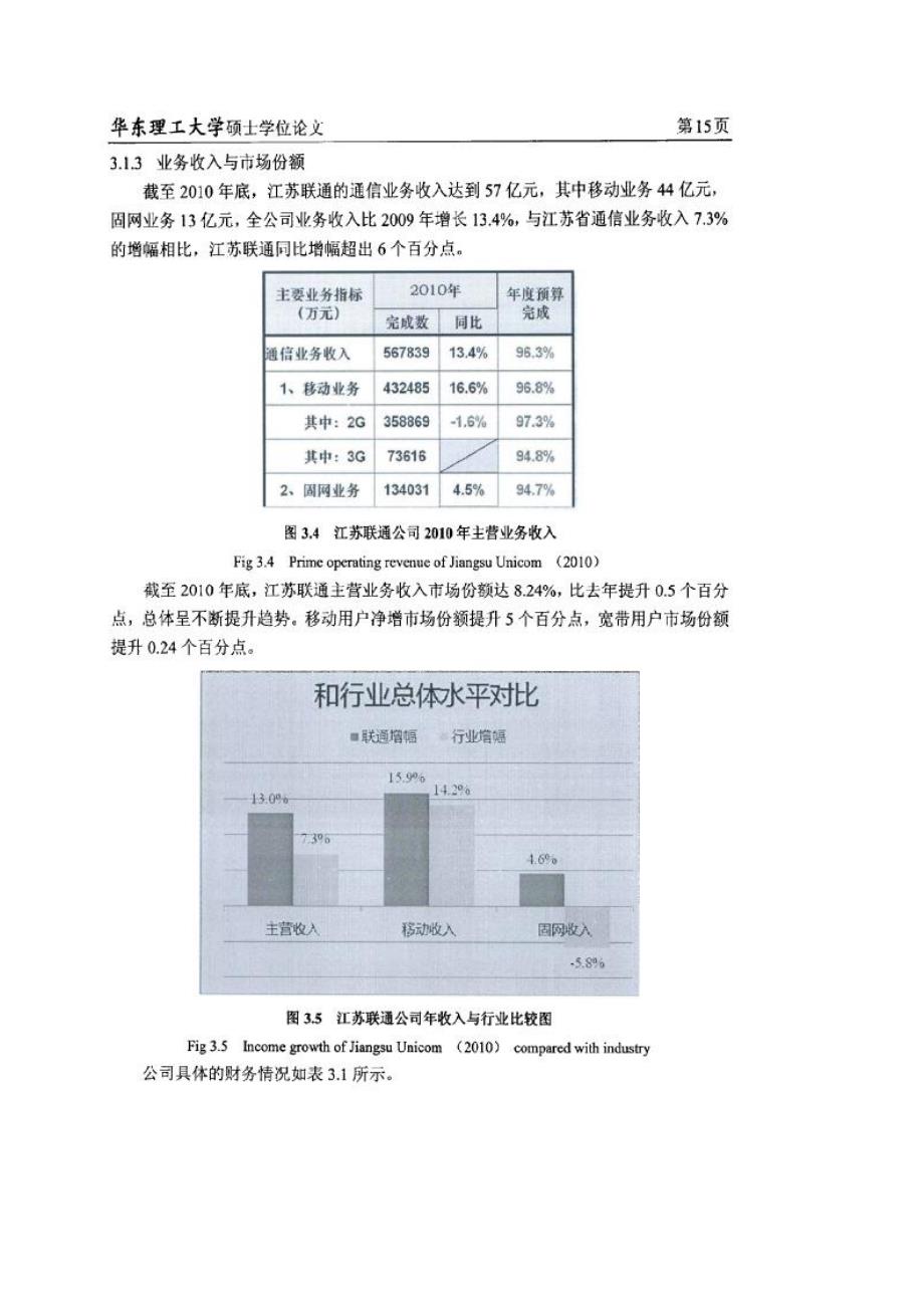 江苏联通销售团队绩效管理研究_第4页