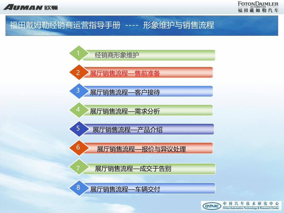 福田戴姆勒管理篇形象维护与销售流程_第4页