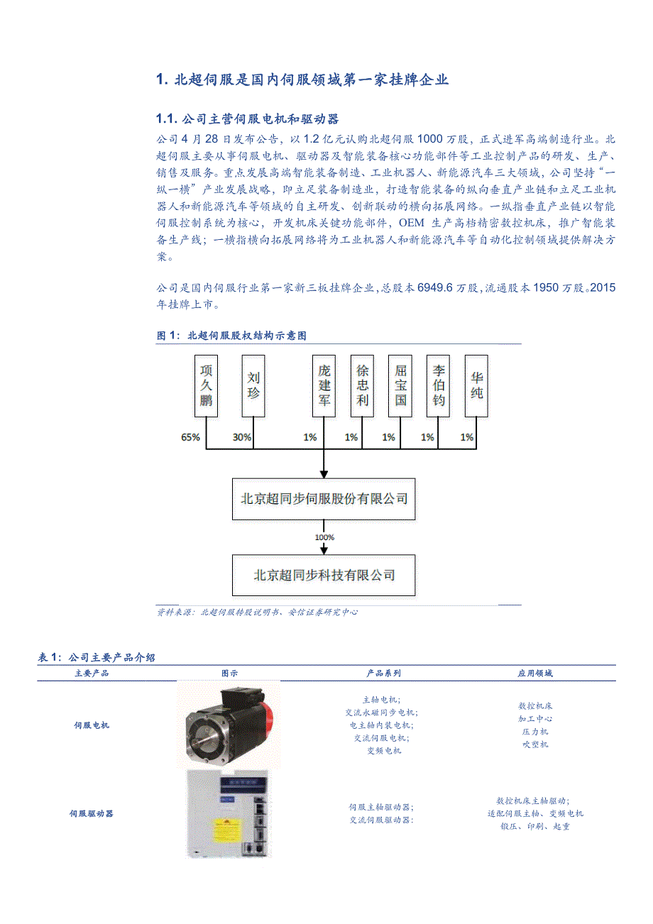 隆华节能：产业基金项目加速落地，高端装备、新材料、军工多点开花_第3页