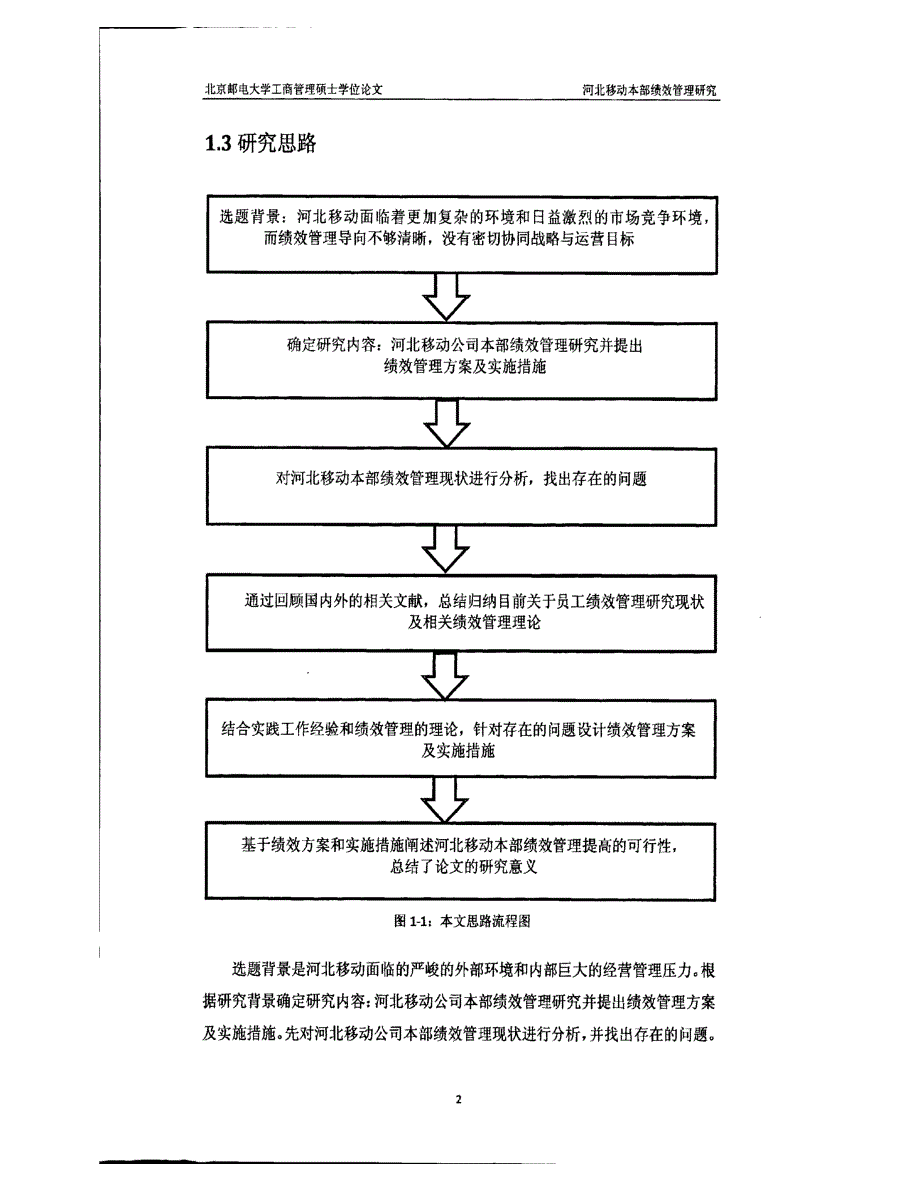 河北移动本部绩效管理研究_第2页